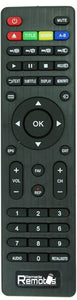 Kogan TV Remote Models Kaled