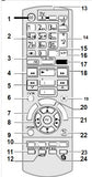 Blue Ray Remote for Panasonic Models -SA-BTT
