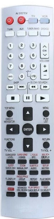 Panasonic Remote Control